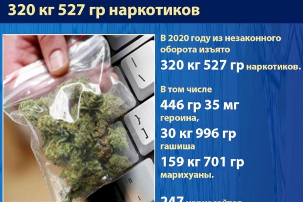 Кракен официальный