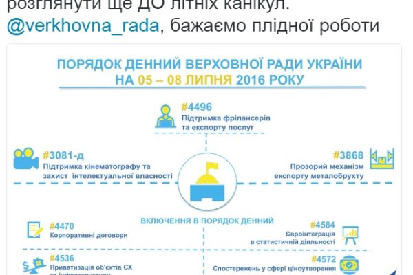 Кракен зеркало орион