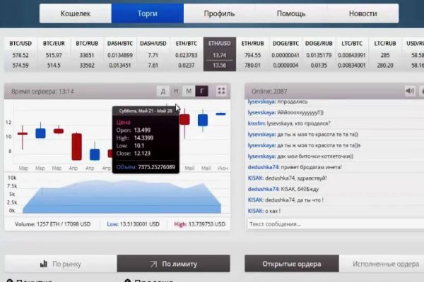 Какой нужен тор чтоб зайти в кракен